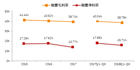 板跨中三分之一范围搭接怎么理解_梁跨中三分之一图解