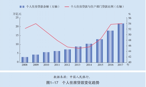 中国适度人口_建议先放开三胎 中国人口报告2020(2)