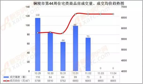 铜陵市铜官区2021年gdp_2021年安徽铜陵铜官区面向社会公开招聘中小学教师符合笔试加分条件的 服务基层项目 人员名