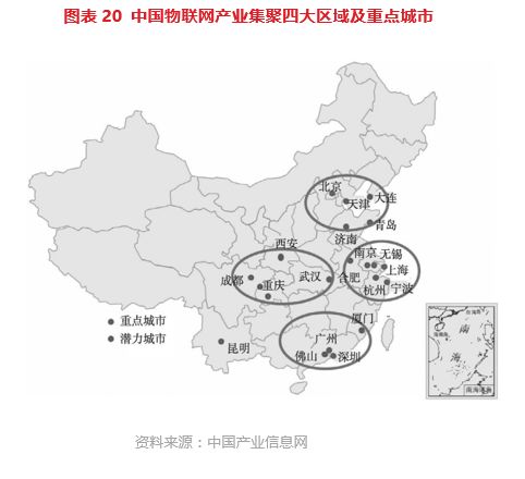 博大光通835801打造物联网产业链技术与服务提供商丨价值大赛优秀研报