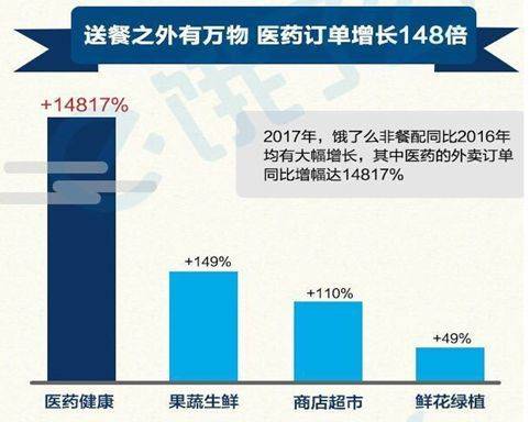 對「機器換人」與中國藍領出路的思考 科技 第6張