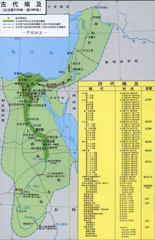 文明古国埃及世界上最早的王国地处亚非欧三大洲战略要冲