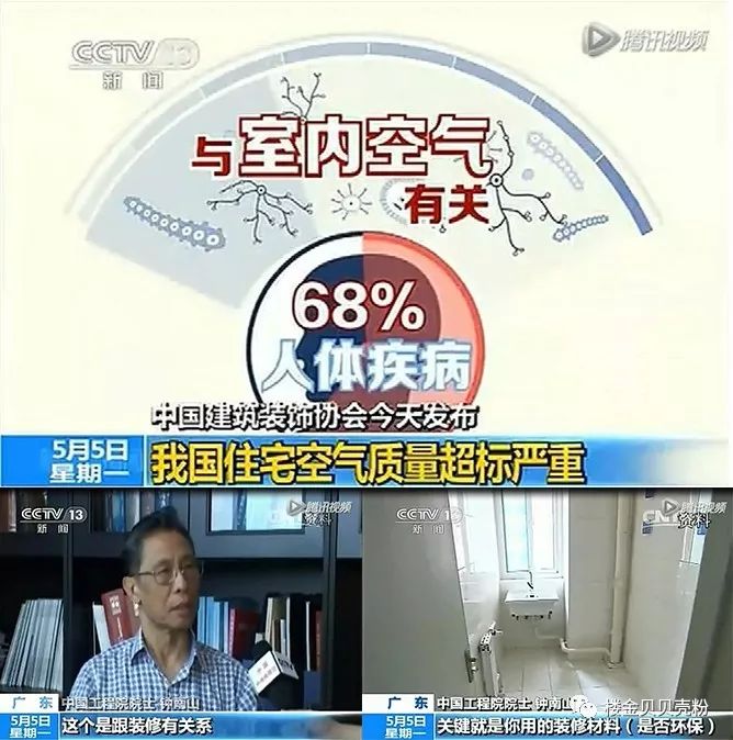 央视报道室内环境全国80%都严重超标,警惕装修污染 !