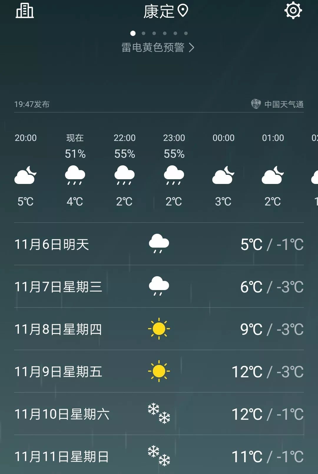 康定是天气预报吗