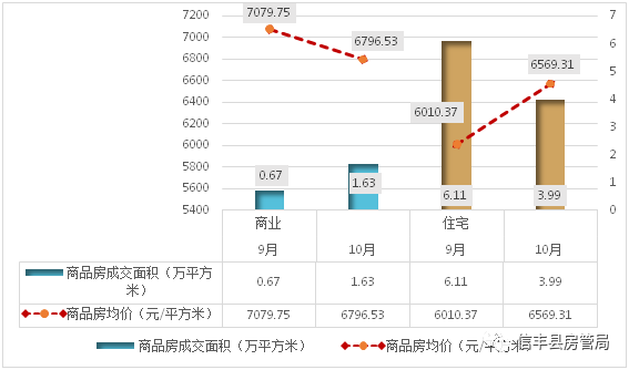 信丰县gdp有南雄市gdp多吗_广东 江苏 浙江 福建,哪个省份更发达