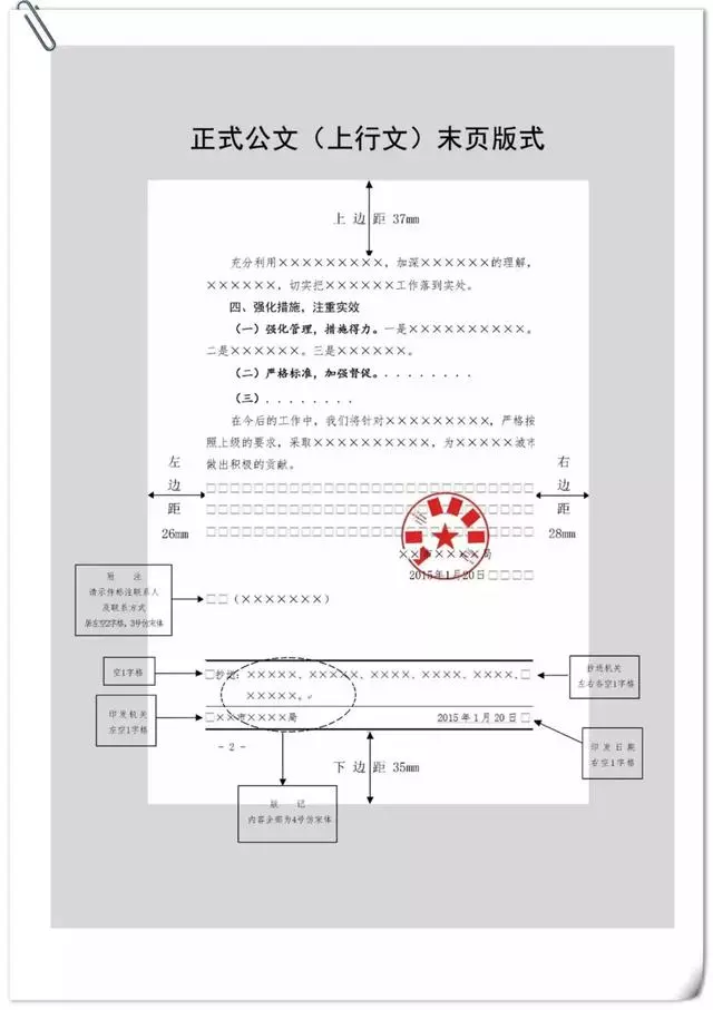 手把手教你调格式:图解机关公文格式设置规范(最新整理版)