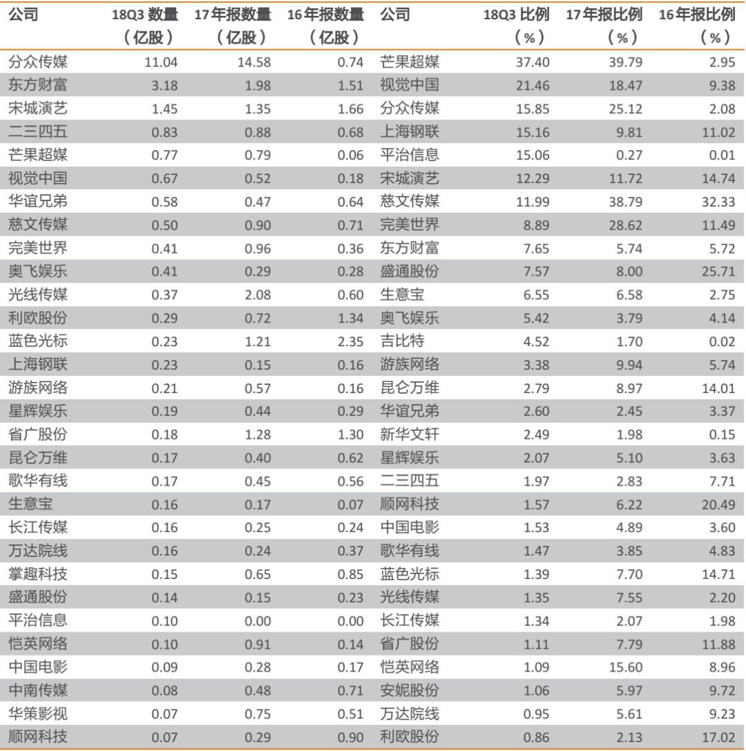 板跨中三分之一范围搭接怎么理解_梁跨中三分之一图解(2)