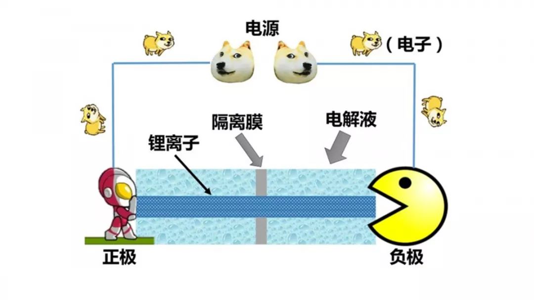 此刻你一定正在使用Ta，但你可能還不夠了解Ta…… 科技 第2張