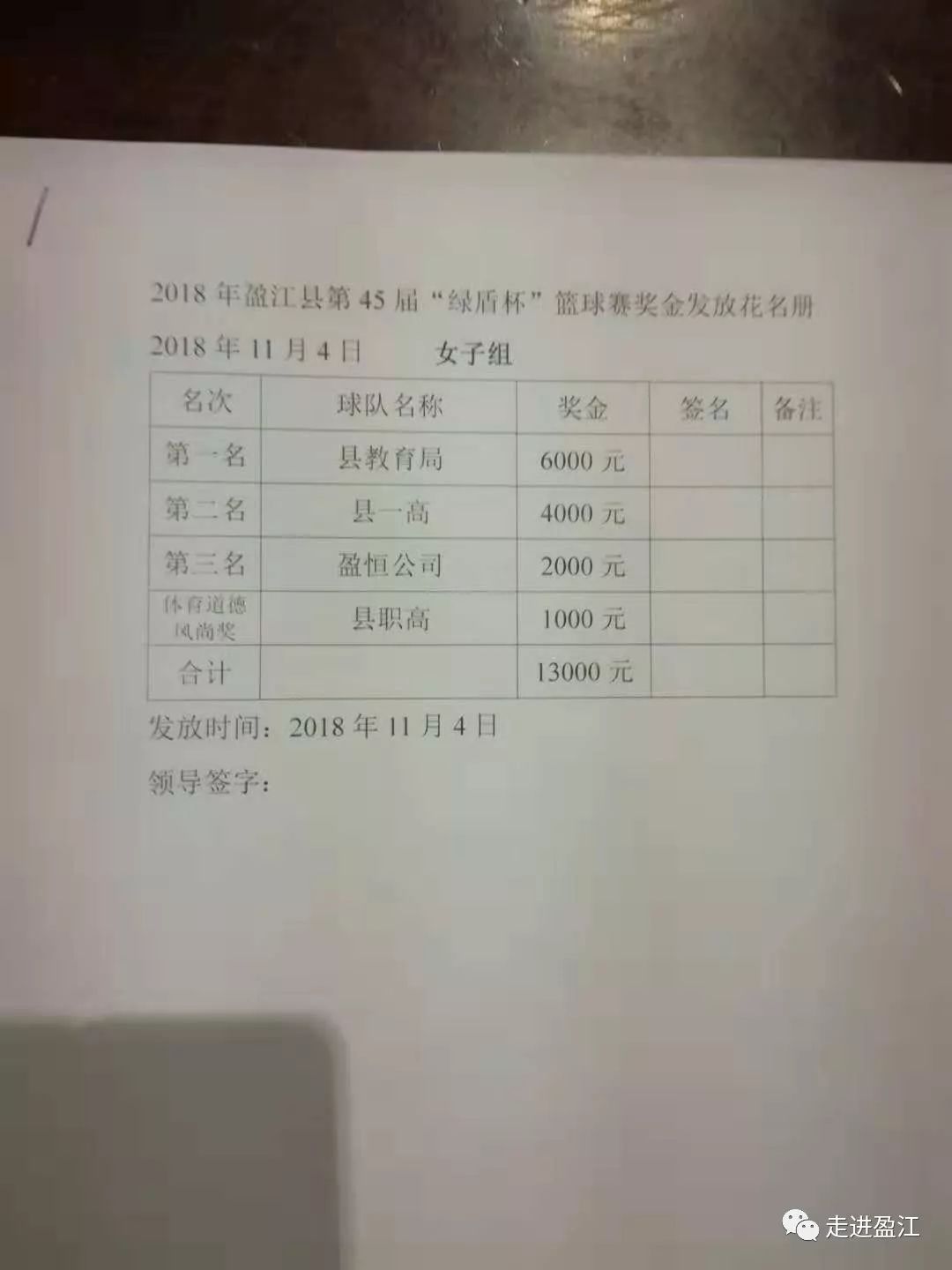 盈江县2018gdp_盈江县地图