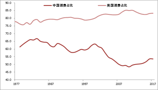 天仙潜2021gdp_好买财富 基金 私募 信托 专业的投资顾问(2)