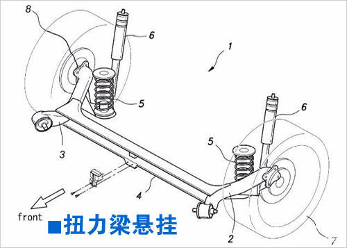 底盘悬挂你知道多少?扭力梁和多连杆区别大吗?