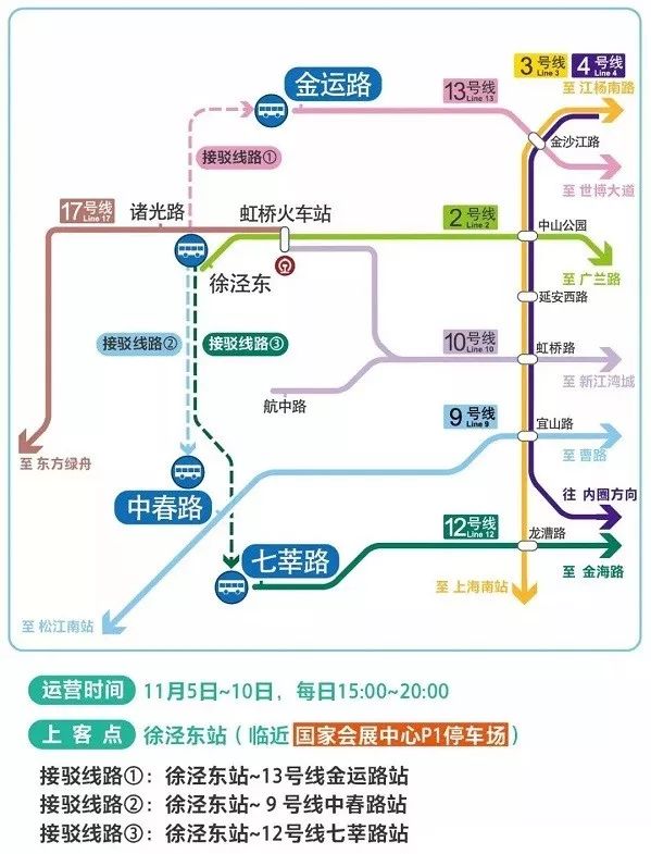 【地铁】进博会期间上海地铁调整安排(附黄渡理工前往