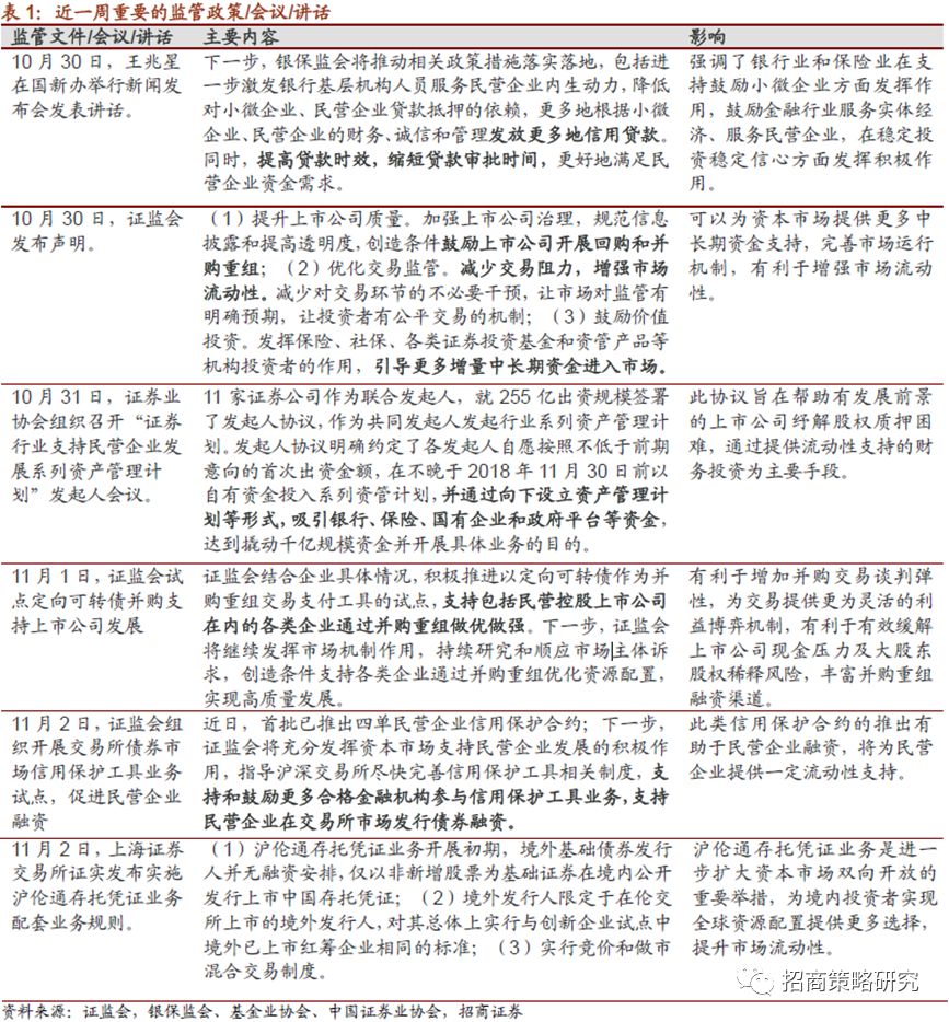 货币总量的多少对经济活动的影响_民国货币有多少种(3)