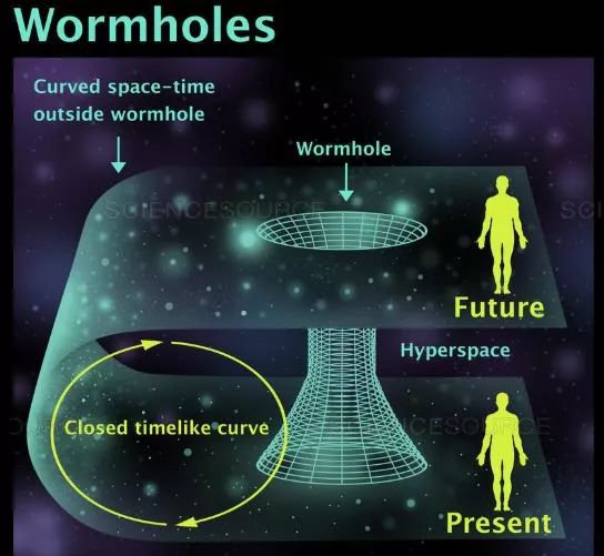 穿越星际的基普索恩三个很暖的小故事