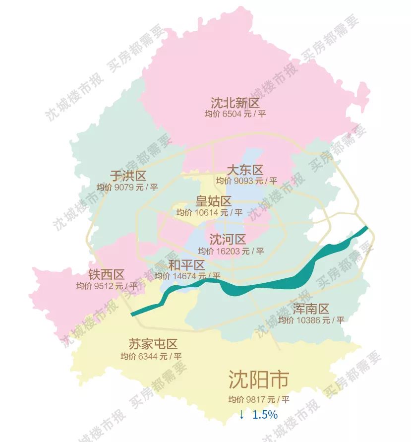 楼市入冬了吗?沈阳各区最新房价出炉