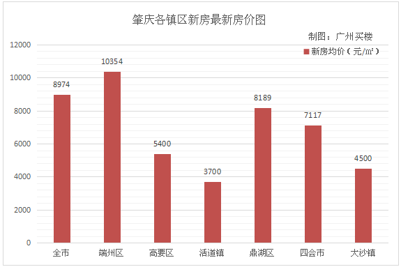 澳门客家人口数量_澳门的人口数量变化(3)