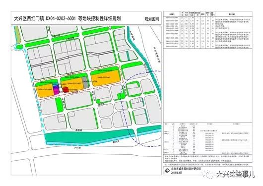 【最新规划】涉及四镇!大兴这七块地将有大动作