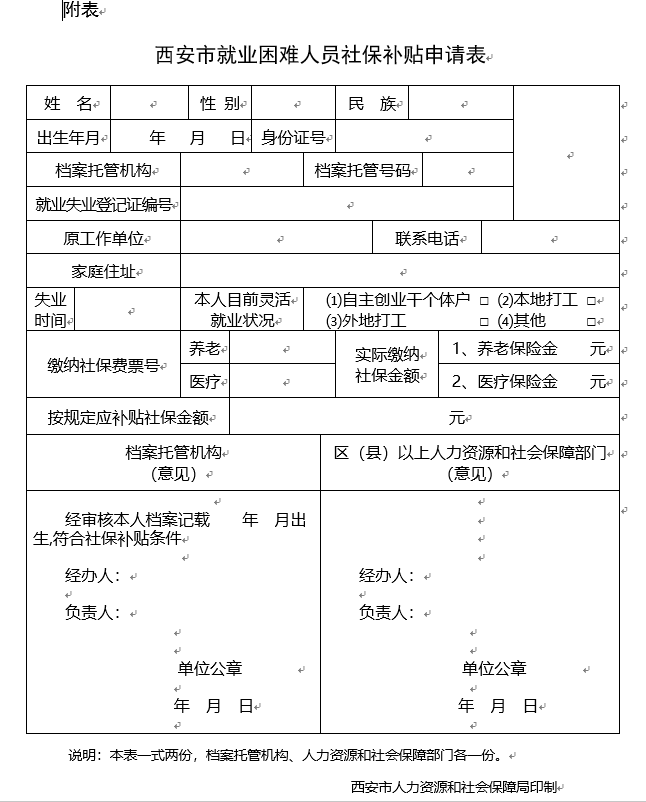 西安2018年度"4050"就业困难人员社保补贴办理程序