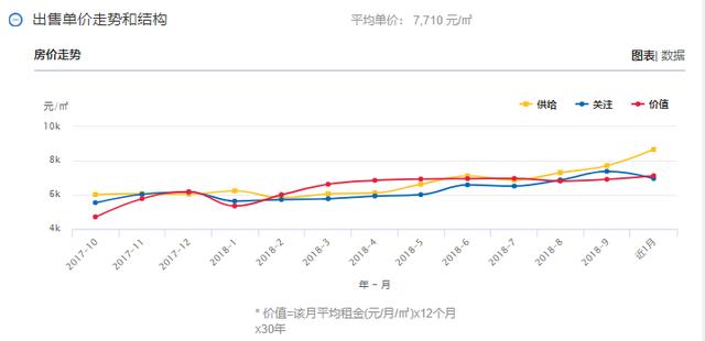 云南吧gdp(2)