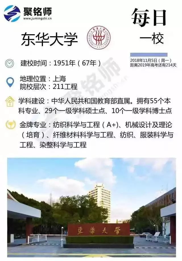 每日一校东华大学中国改名最失败的高校之一