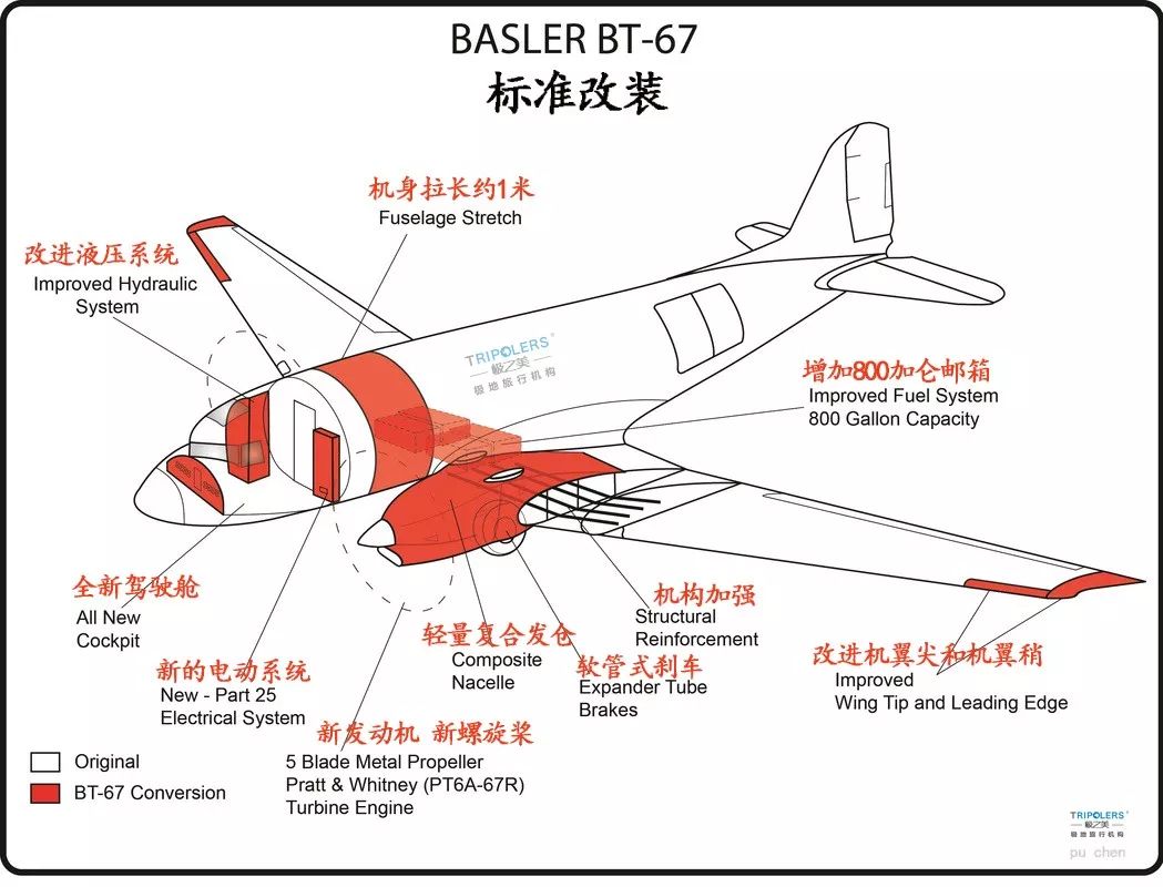 改装后的bt-67虽然外表与dc-3相近,但内部结构以及性能则要比基本款的
