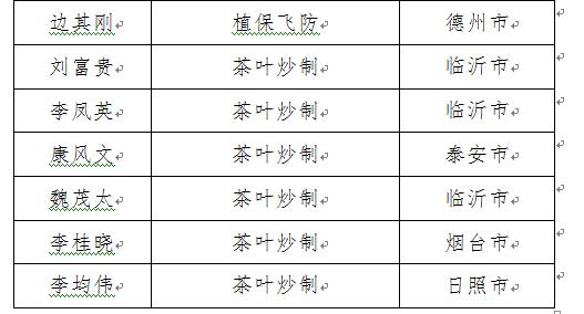 奖门人口型_人口普查(3)