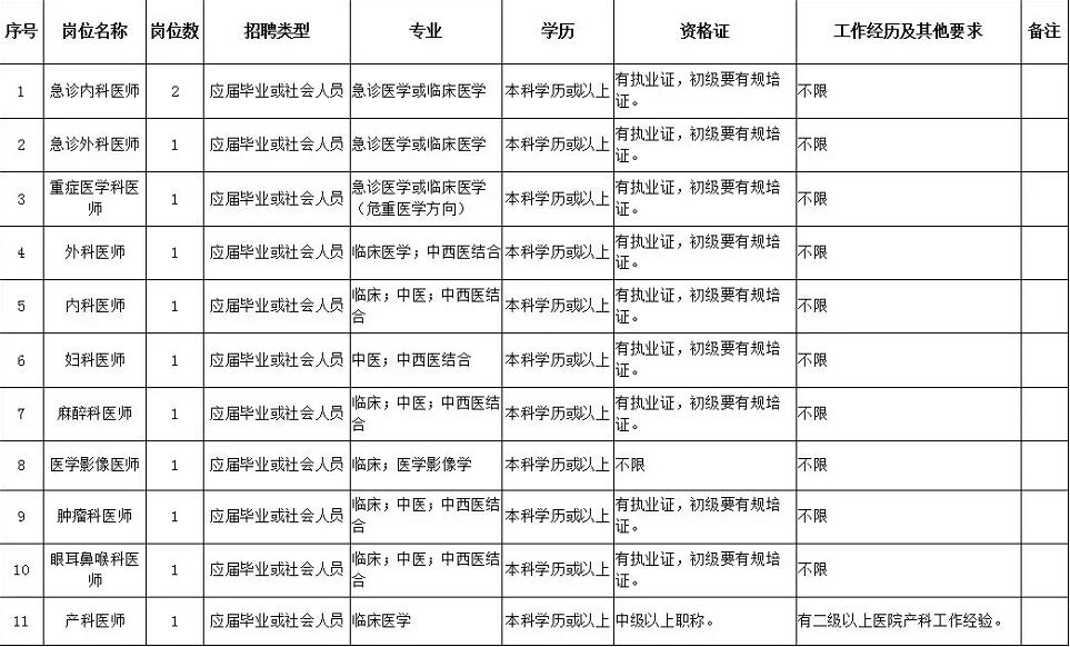 广东人口gd_广东人口年龄结构(2)