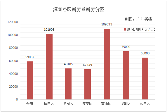 澳门人口202O_澳门人口普查漫画