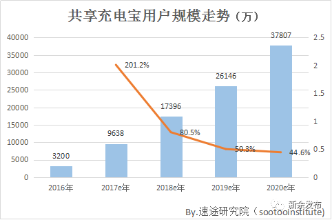 绵阳人口2017_全景绵阳 绵阳全景VR城市名片(2)