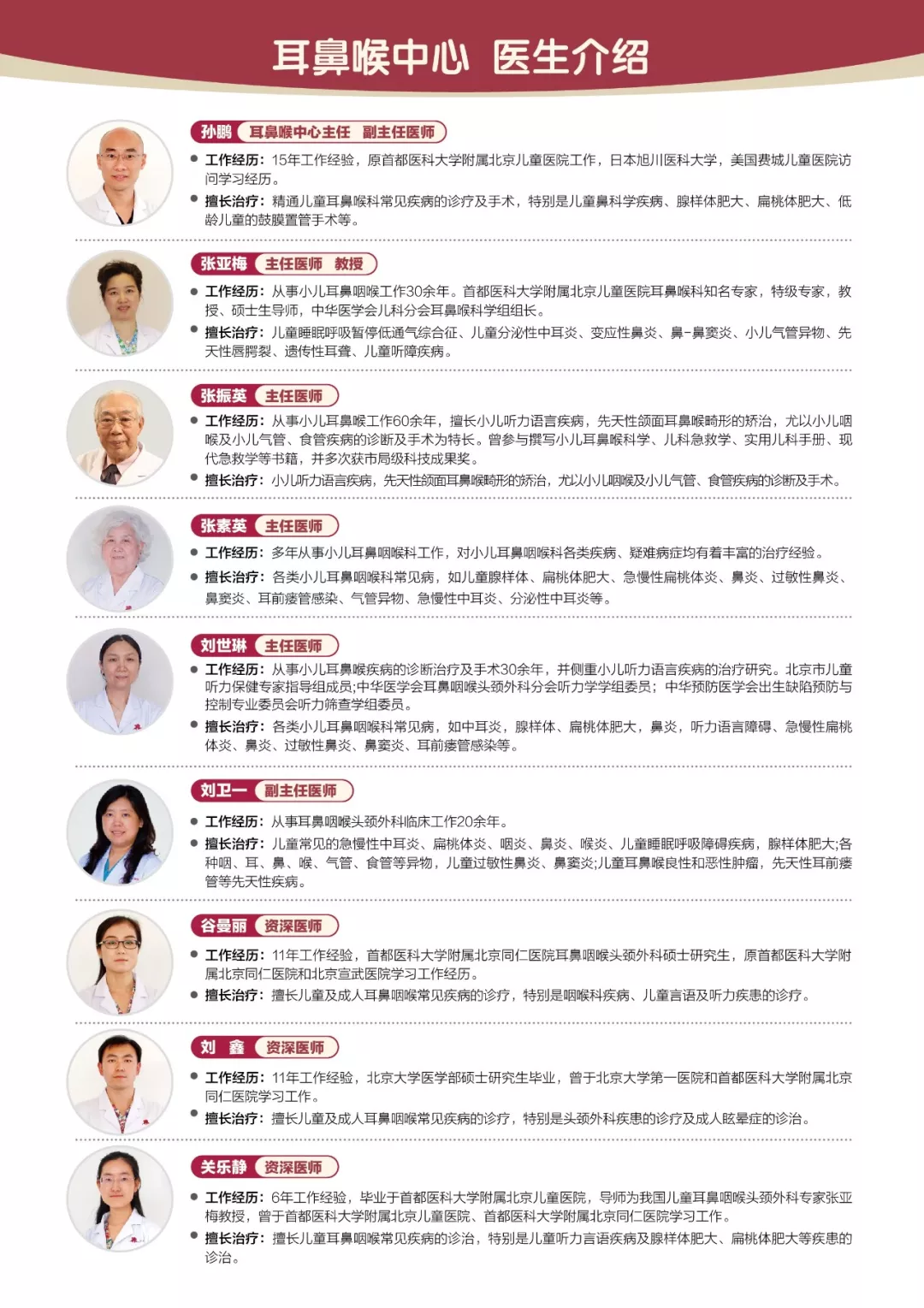 新世纪医疗耳鼻喉中心医师团队汇聚北京地区多位耳鼻喉科的专家级人物