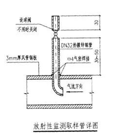 人防工程怎么搭接_人防工程