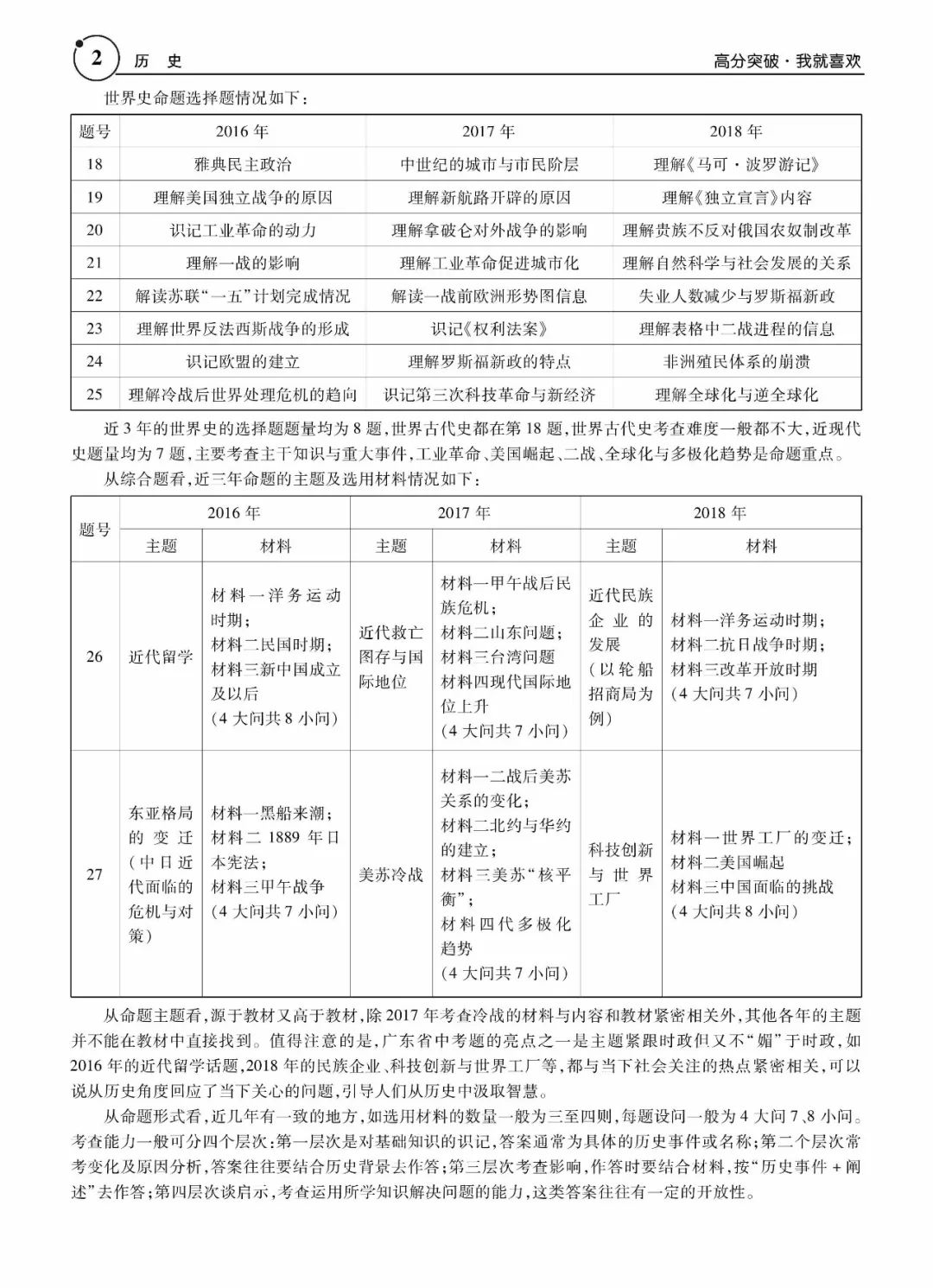 新教材,新考纲!透视省题,智慧备考—2019广东中考历史备考方案!