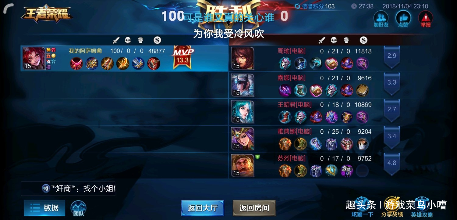 王者荣耀:1v5人头数100比0,怎么做到的?