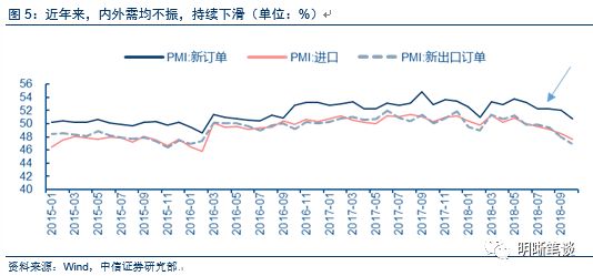 存货什么时候被算是gdp_美国GDP将至 一文助你把握7月最后一波行情(2)