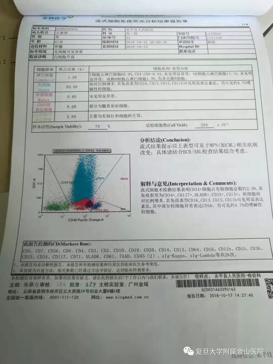 【援滇路上】开拓创新完善血液科建设_检查