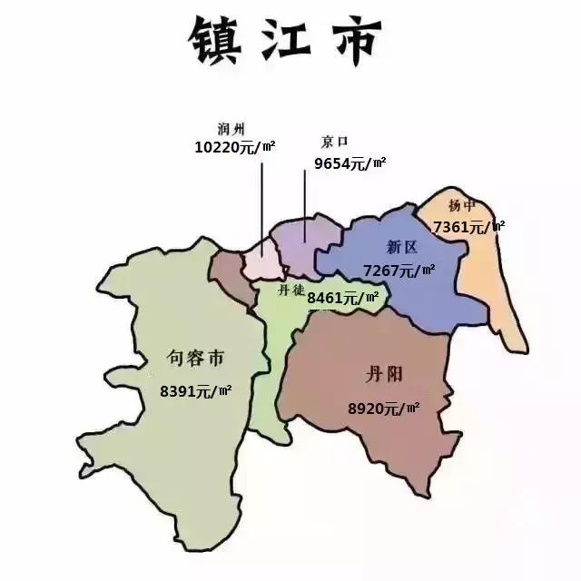 镇江10月各区房价地图