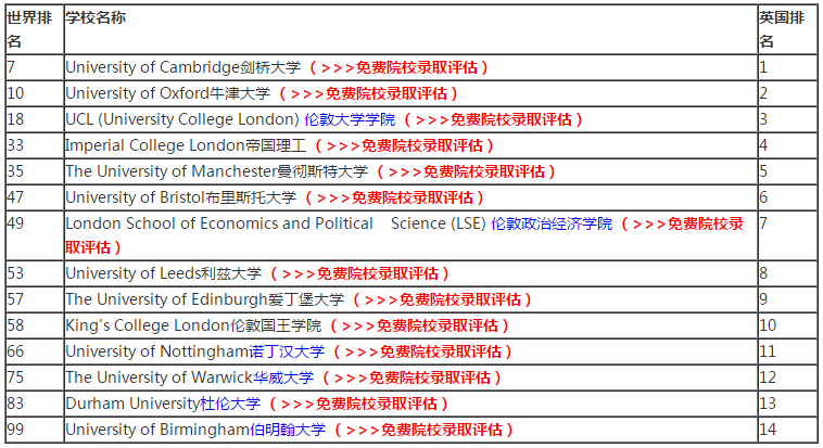 英国布里斯托大学什么来头?能把G5都比下去!