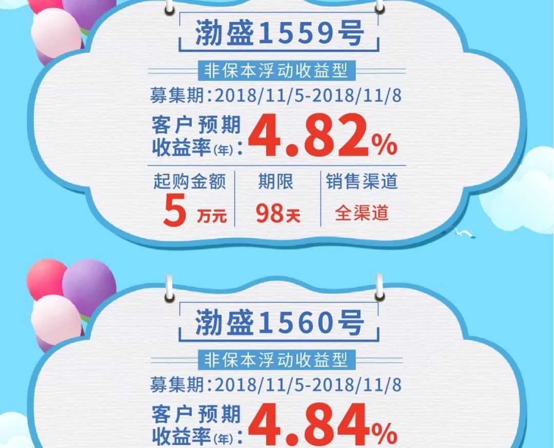 渤海银行最新理财产品2018.11.5-11.8