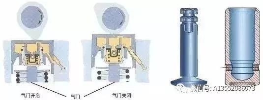 液压顶式