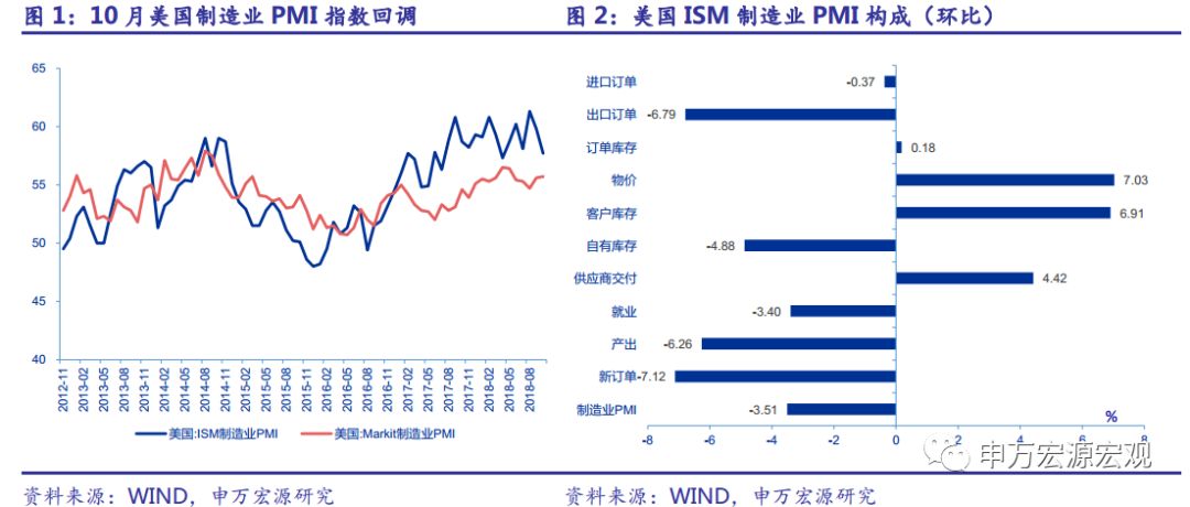 欧洲gdp公布_欧元区三季度GDP上修 市场聚焦欧洲央行决议(2)