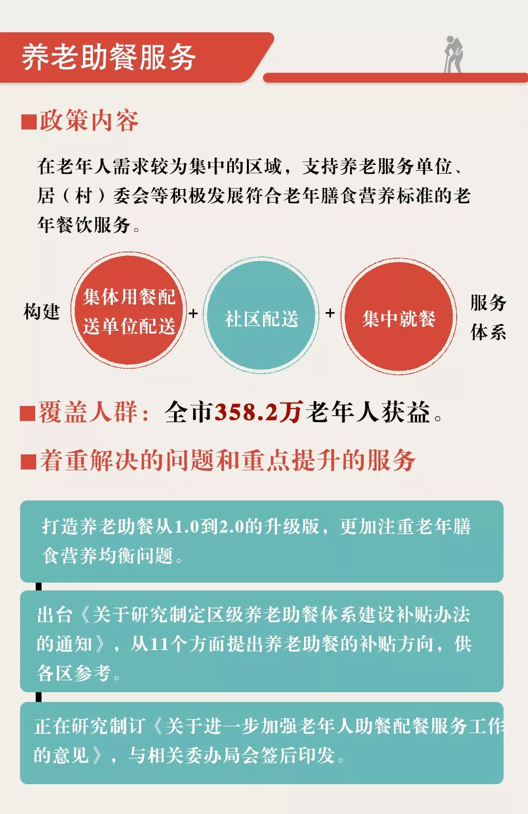 长春市养老60岁以上老年人口_老年微信头像(2)