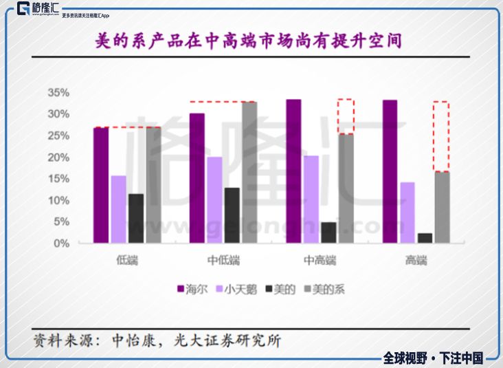 新会冲刺千亿gdp_蓬江将全力冲刺千亿GDP强区(2)