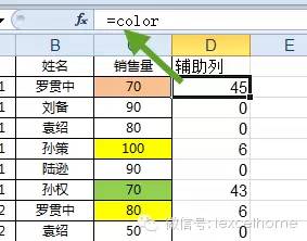 Excel按顏色求和，12.5%的人還不會 科技 第4張