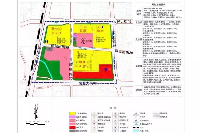 邢台市配套规划方案出炉,看看你家旁边要建点啥?