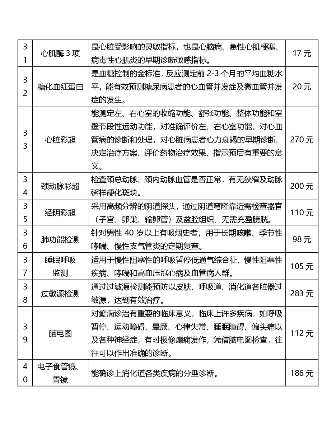 潢川多少人口_潢川县人口排名如何 河南158个县级行政区人口排名出炉(3)