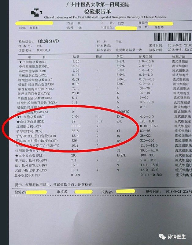 医学科普极重度贫血的痔疮患者从深圳飙车到广州惊出医生一身冷汗