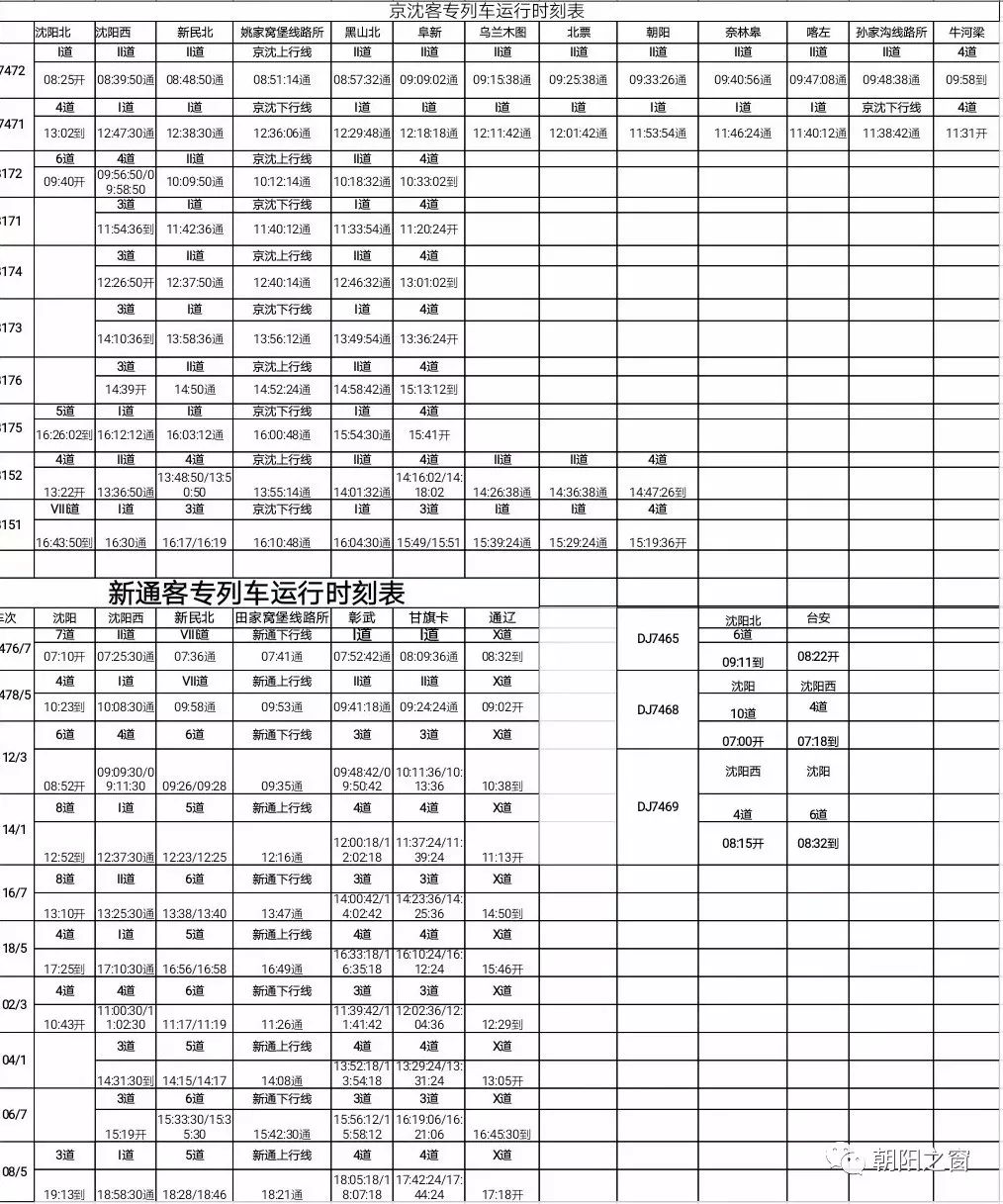 京沈高铁开通在即,时刻表,票价预测!先睹为快!