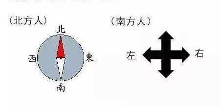 咸姓人口_人口普查图片(2)