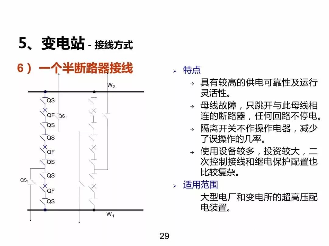 電力基礎知識大普及，工程師們都收藏了！！ 生活 第28張