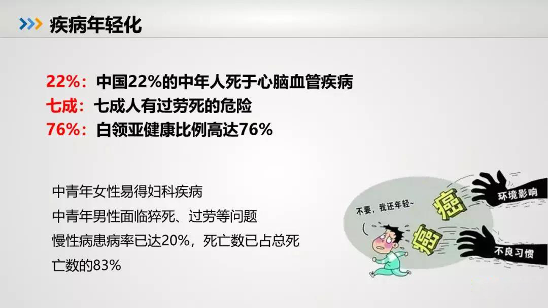 各国人口平均寿命_各国寿命PK 意大利欧洲第二 世界第四(3)